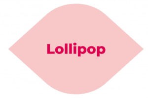 Lollipop – erotická stolní hra na téma orální sex